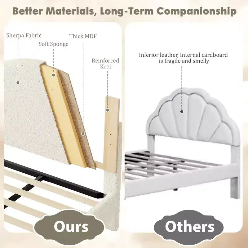 Base de cama tapizada con cabecero de bouclé, cama de perfil bajo con esquinas redondeadas, somier de lamas de madera, no necesita somier de muelles